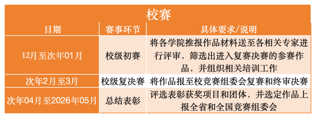 工作簿2_Sheet2(1).png